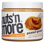 Nuts ‘N More branded Peanut Spread Recall [Canada]
