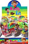 Product Recall: Australian International Traders Novelty Lollipops