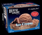 Food Recall: Byrne Dairy Mighty Fine Chocolate Ice Cream