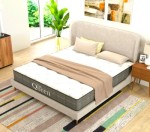 Product Recall: Nap Queen Sleep Victoria Hybrid Mattresses